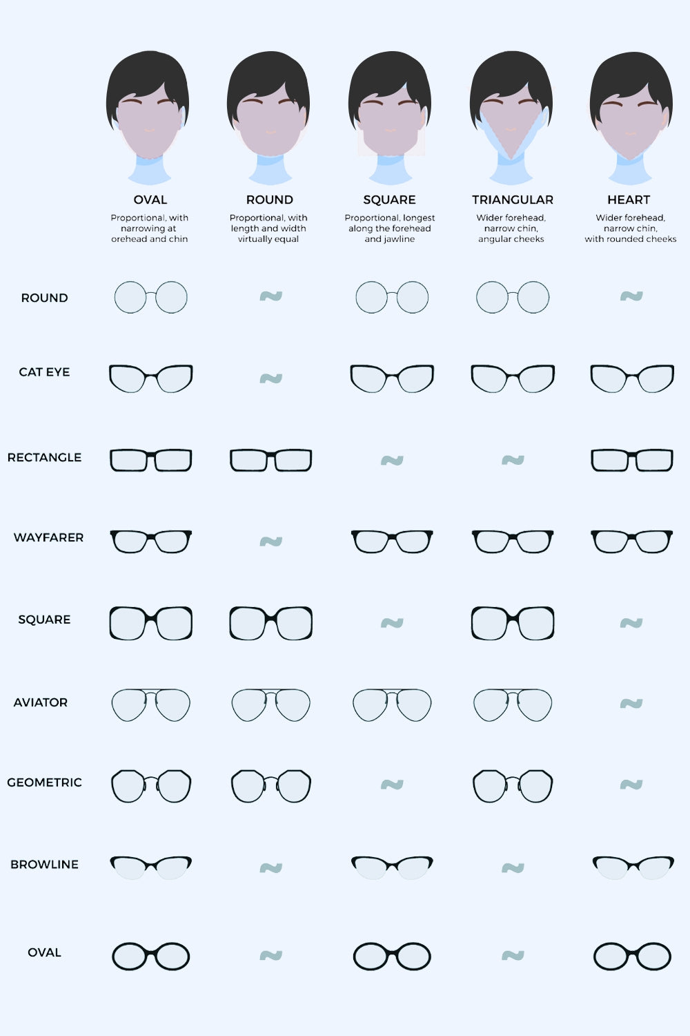 Acetate Frame Wayfarer Sunglasses